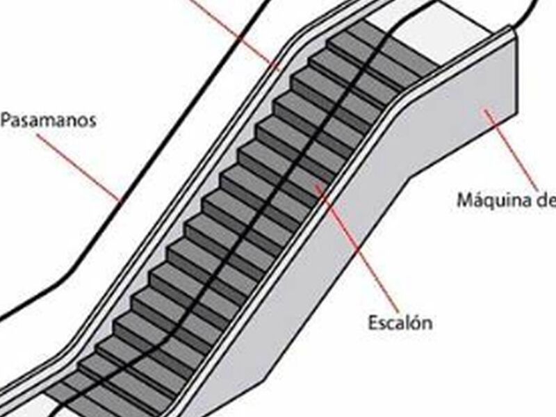 ESCALERAS MECANICAS