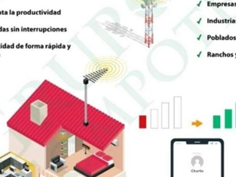 Amplificador Celular México 