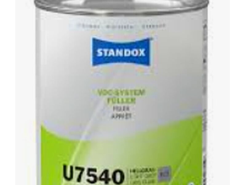 Pintura Standox