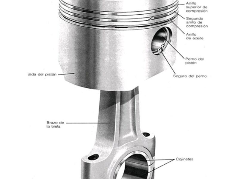 Reparaciones Industiales 