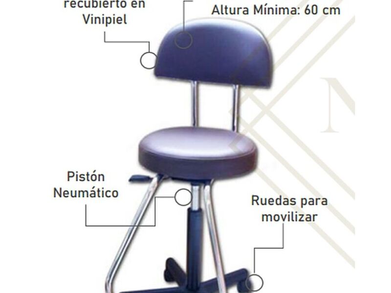 Banco Peluquería México
