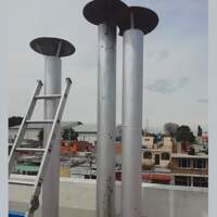 ven mac ventilacion