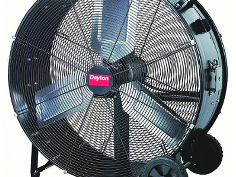 Ventiladores industriales 6