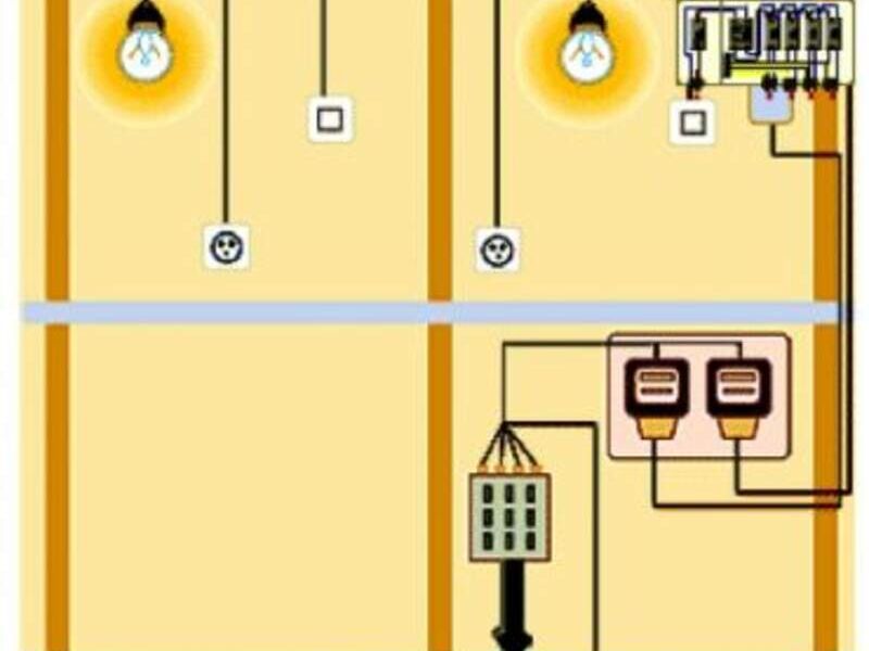 Instalaciones eléctricas domésticas méxico