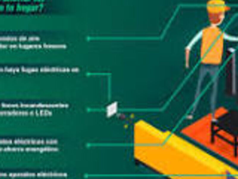 Sistemas ahorro energía méxico