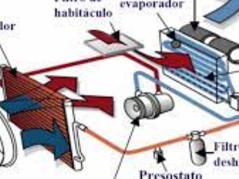 Instalación aire acondicionado autos méxico