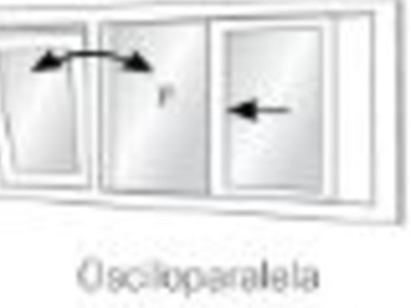 Puerta osciloparalela México