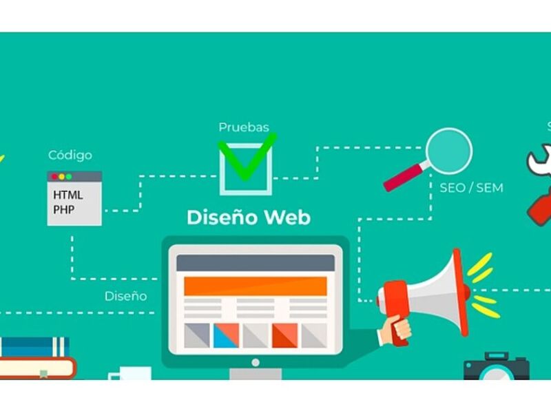 Diseño web México 