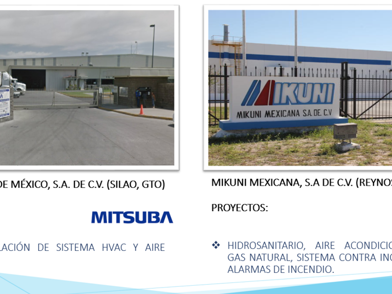 Proyecto IKUIA México