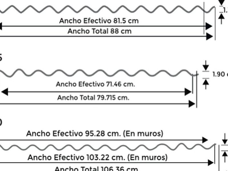 Lámina Acanalada 0-30, 0-725 y 0-100 mexico 