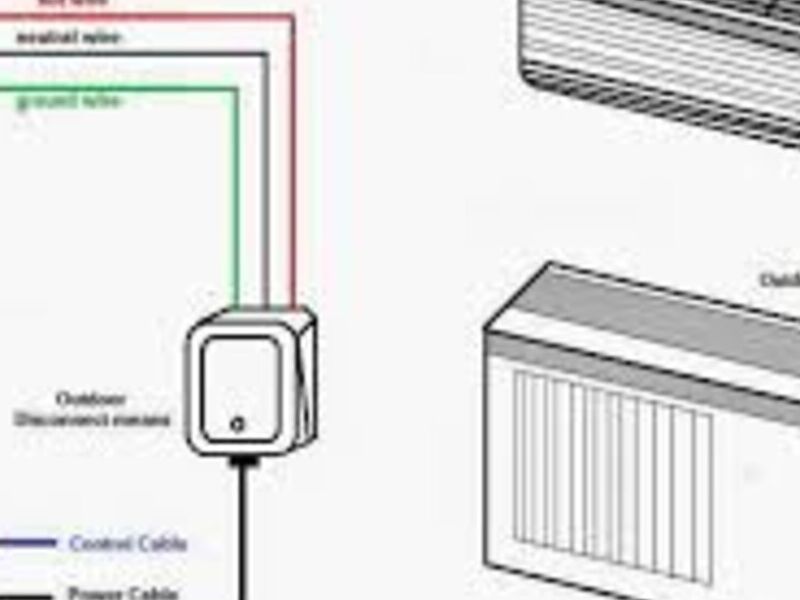 Instalaciones eléctricas ac  méxico 