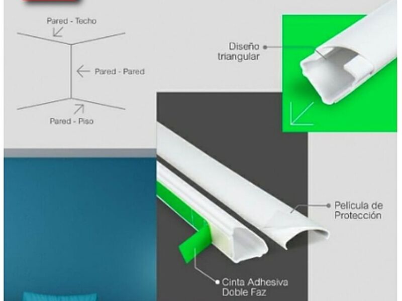 Canaletas para esquinas -México
