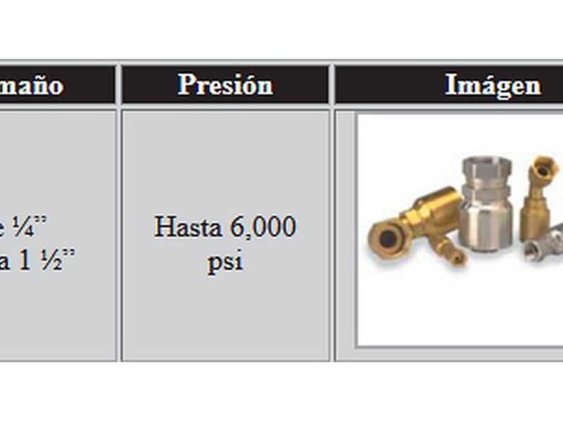 Conección JIC 37° y SAE 45° CDMX