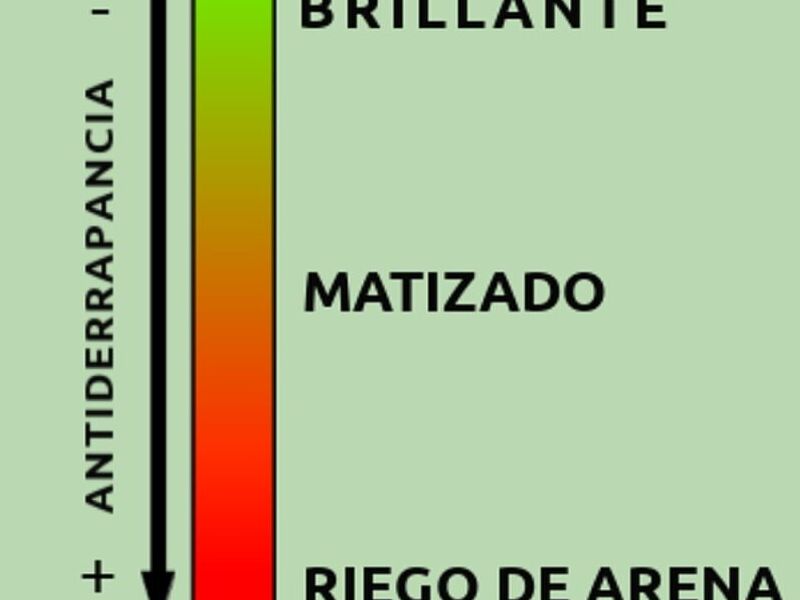 Piso antiderrapante México 