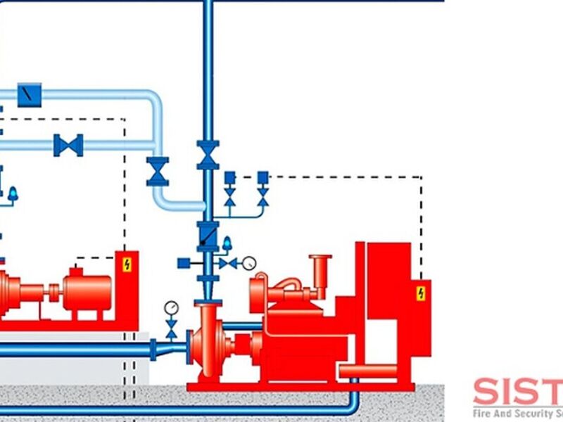 Sistema de proteccion a base de agua