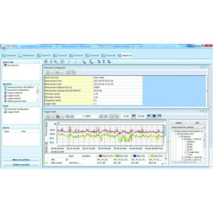 Softwares de supervisión